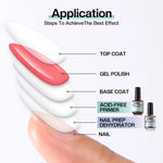 Kit Primer + Dégraissant — Préparation Gel Parfaite vue 2