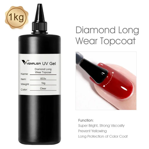 Top Coat Ultra-Brillant No Wipe — Fini Miroir